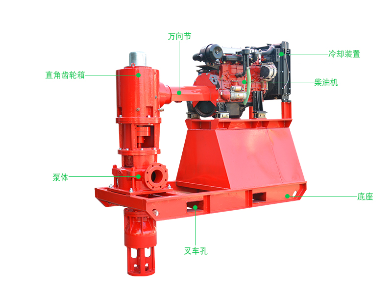 上海喜之泉大型XBC-S柴油機消防泵3cf認證消防泵廠(chǎng)家直銷(xiāo)示例圖1